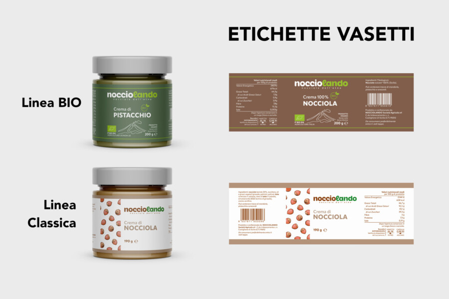Etichette per i prodotti Nocciolando